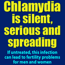 Chlamydia Testing Chiang Mai